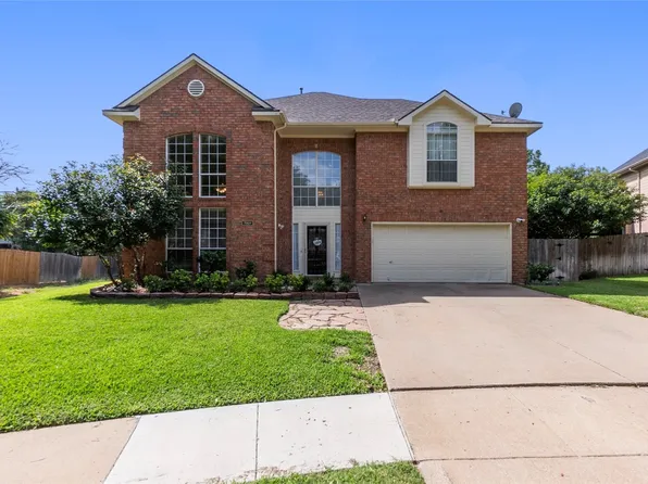 7801 Lake Meredith Way, Fort Worth, TX 76137