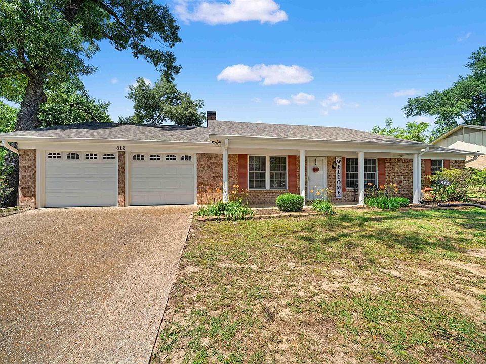 1st image of 812 Jeffery Dr