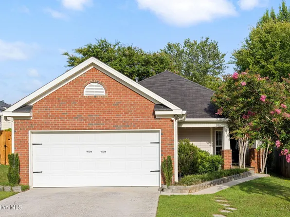 2012 Summerton Circle, Evans, GA 30809