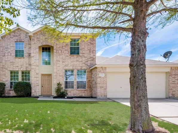 2022 Northridge Dr, Forney, TX 75126