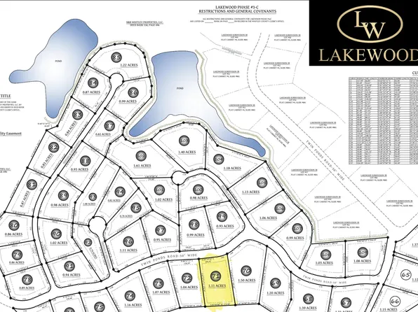 71 Lakewood Subdivision, Corbin, KY 40701