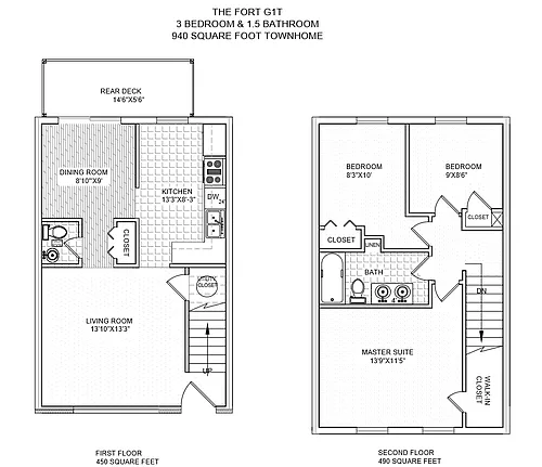 Floor plan The Fort