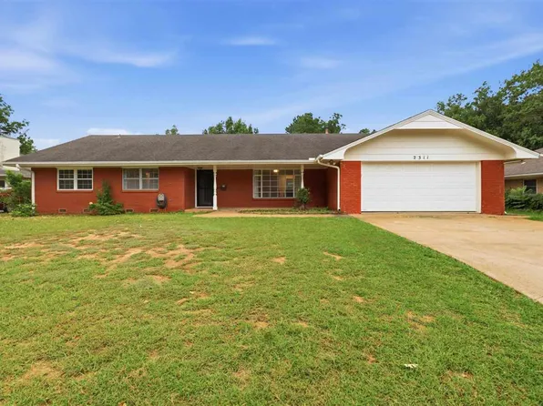 2311 W 10th Ave, Stillwater, OK 74074