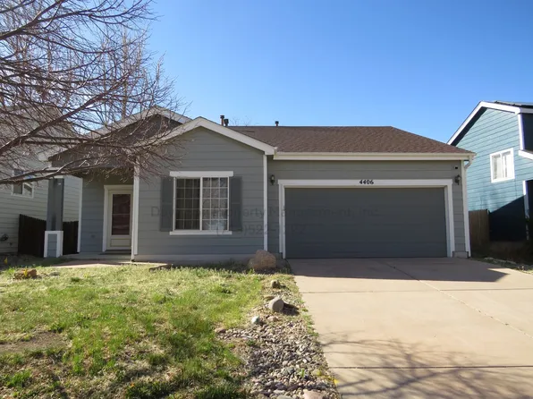 4406 E Anvil Dr, Colorado Springs, CO 80925
