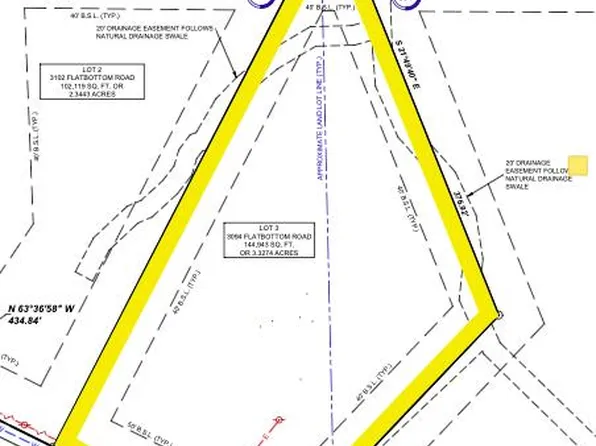 3094 Flatbottom Rd, Ball Ground, GA 30107