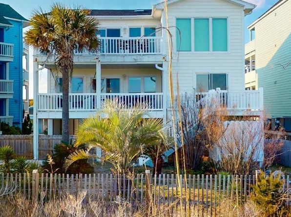 Network Realty Carolina Beach: Your Ultimate Guide to Real Estate Solutions