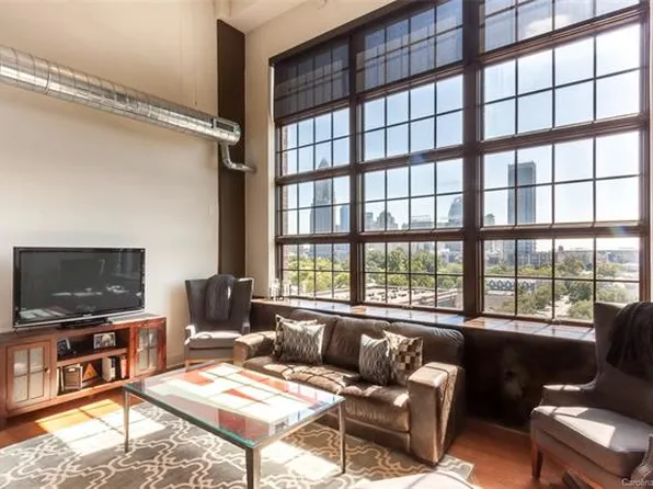 715 Graham St Unit 604, Charlotte, NC 28203