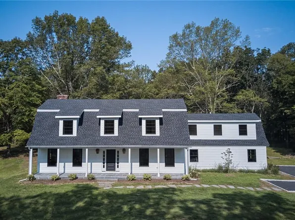 81 Mountain View Road, Rhinebeck, NY 12572