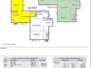 104 Park Ave, Rutland, VT 05701