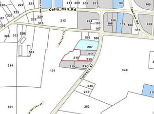 215 Tolbert St, Cumming, GA 30040