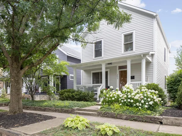 253 E Gates St, Columbus, OH 43206