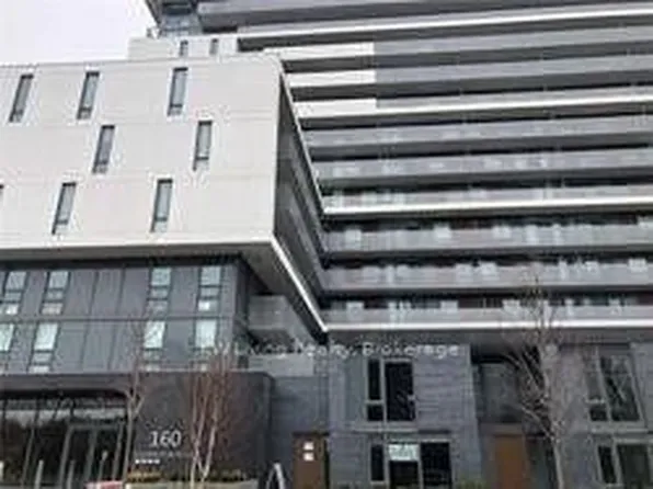 160 Flemington Rd, Toronto, ON