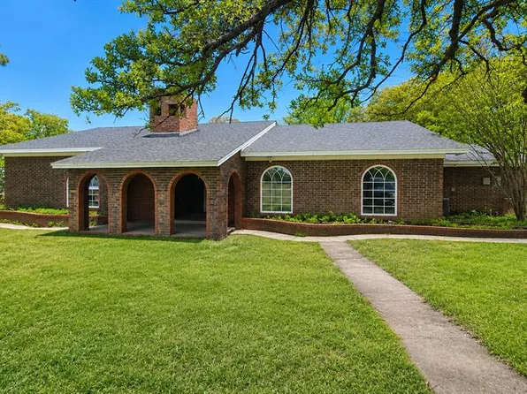 3452 Lindale Rd, Ardmore, OK 73401