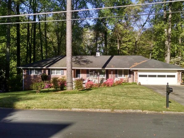 1962 Aspen Dr, Decatur, GA 30033