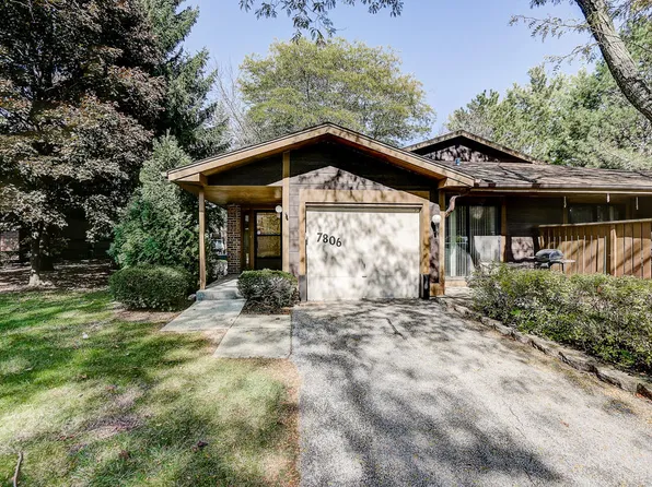 7806 W Heather Ave #7806, Milwaukee, WI 53223