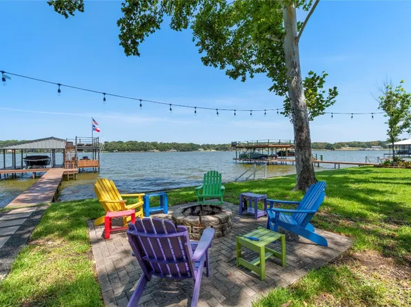 6567 Brenda, Malakoff, TX 75148