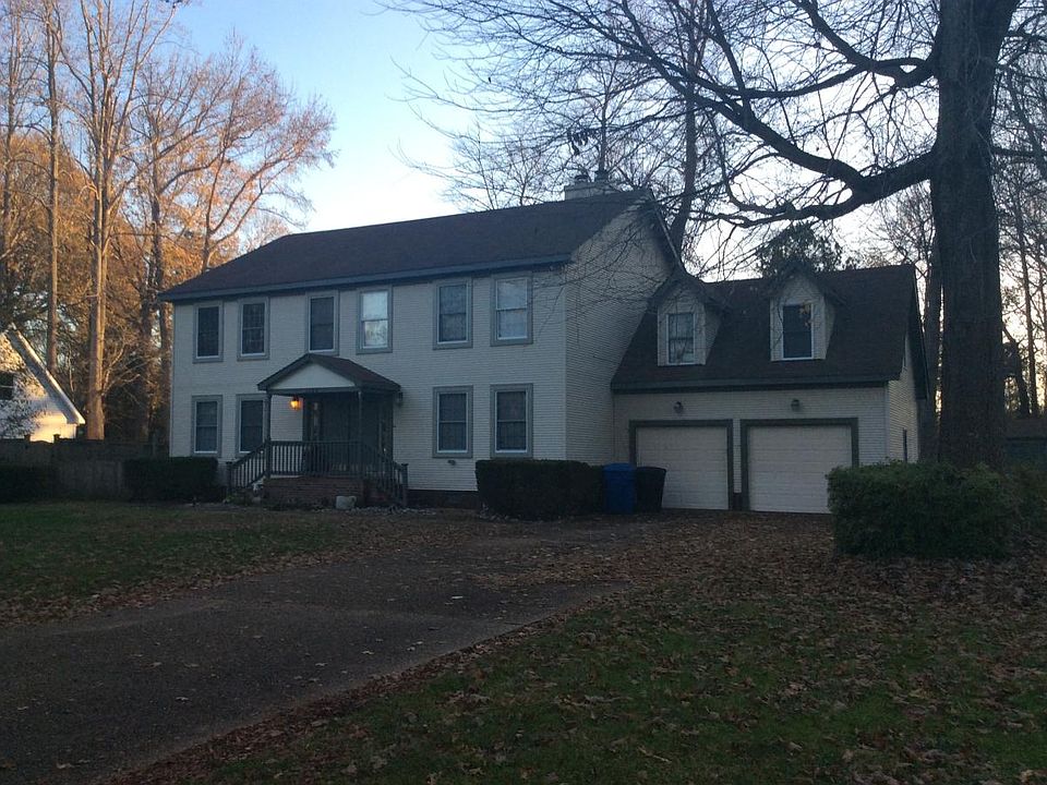 Front of the home