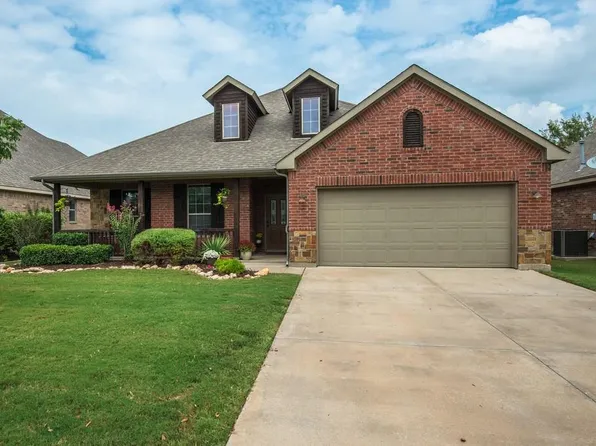 504 Castlebrook Ct, Saginaw, TX 76179