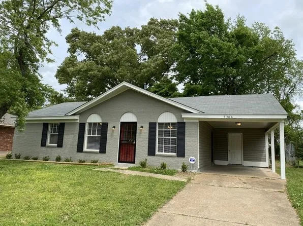 5306 Beaverton Dr, Memphis, TN 38127