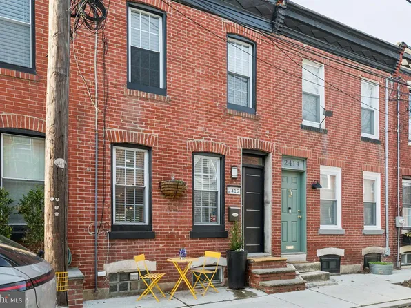 2412 Madison Sq, Philadelphia, PA 19146