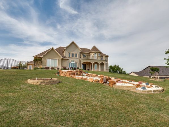 3072 Rosebud Ct, Cedar Hill, TX 75104