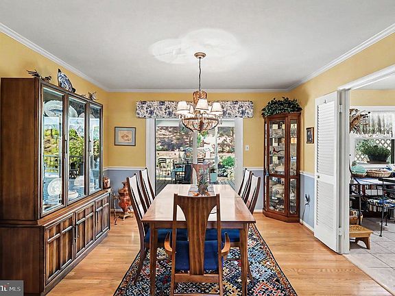 5th image of 3931 Forge Dr
