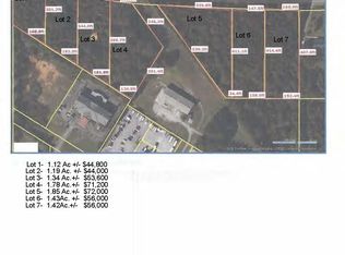 1 Forest Glen Rd #1, Sylacauga, AL 35151