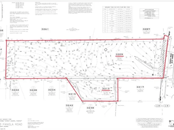 3309 Panola Rd #X, Lithonia, GA 30038