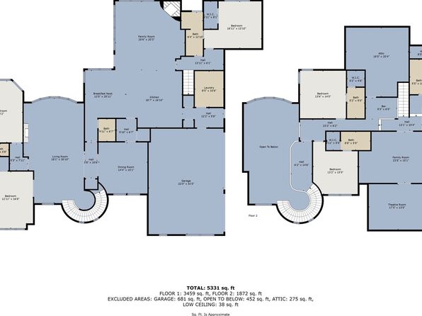 569 Round Hollow Ln, Southlake, TX 76092