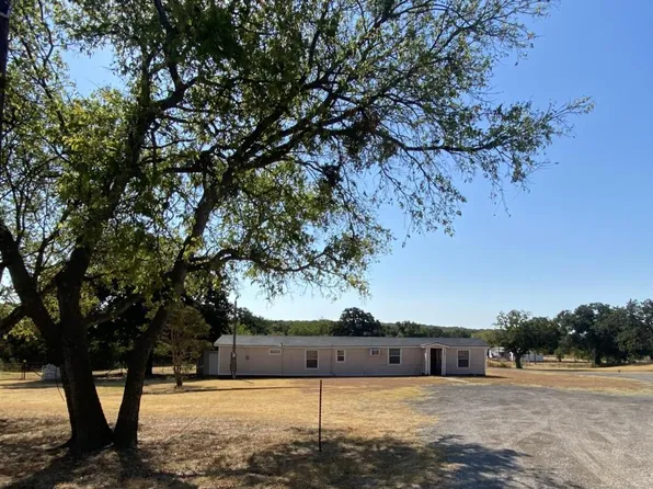 10604 County Road 1020, Burleson, TX 76028