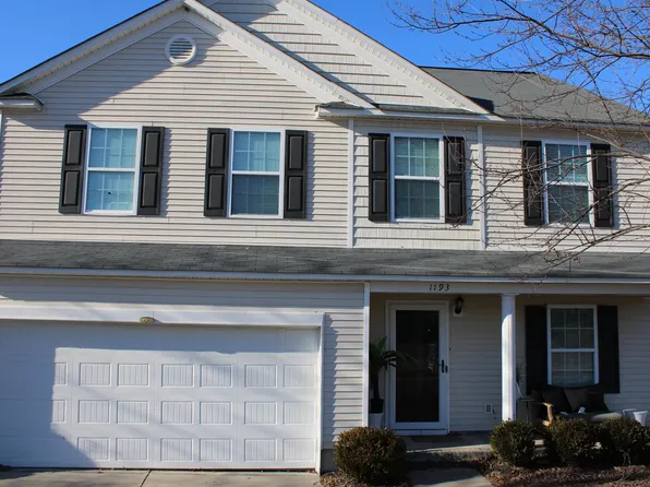 1193 Rabon Pond Dr, Columbia, SC 29223