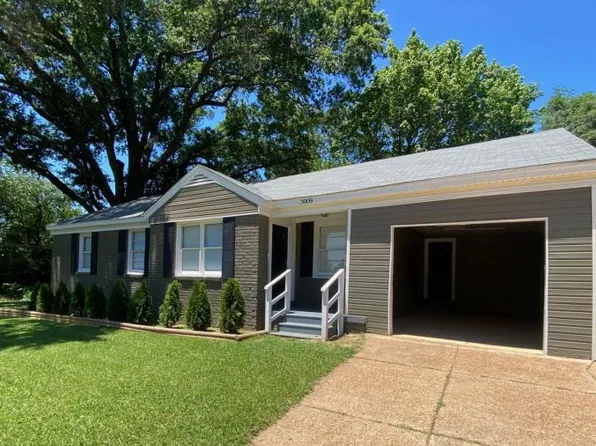 3008 Christine Rd, Memphis, TN 38118