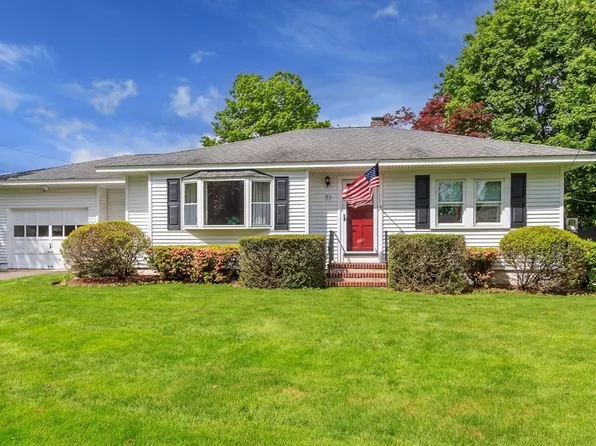 71 Lexington Ave, Haverhill, MA 01835