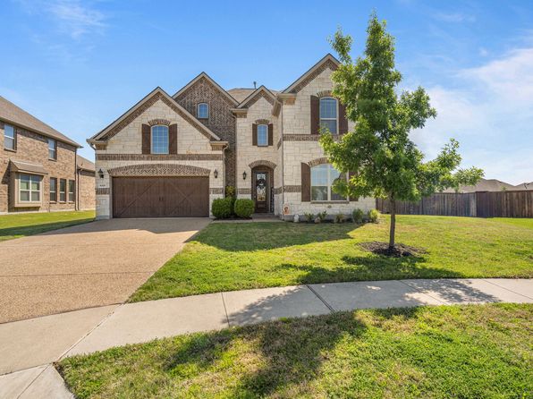 Home for Sale in Celina TX