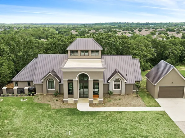 9204 Indian Knoll Trl, Keller, TX 76248