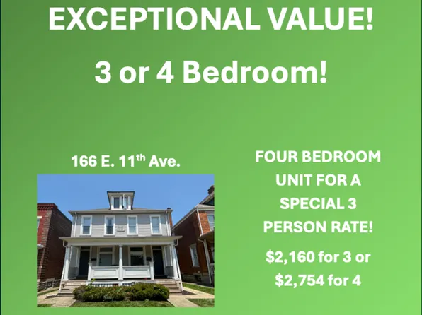 166 & 168 E. 11th Ave. SK, 166-168 E 11th Ave, Columbus, OH 43201
