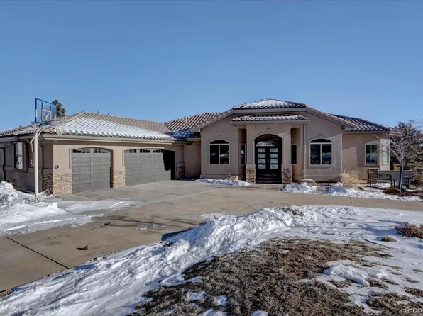 6959 Surrey Trail, Littleton, CO 80125