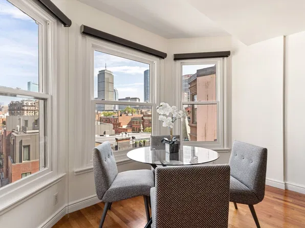 4 Charlesgate E APT 708, Boston, MA 02215