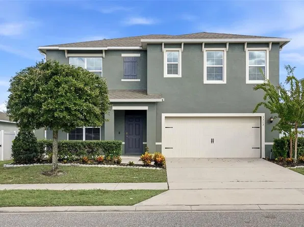 3313 WOLF RUN ROAD, MOUNT DORA, FL 32757