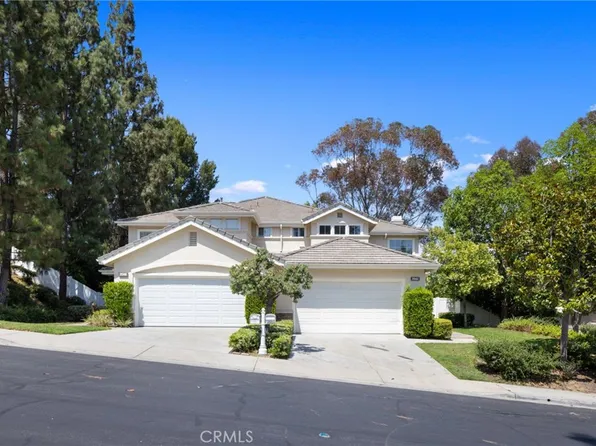 2042 Palmetto Ter, Fullerton, CA 92831