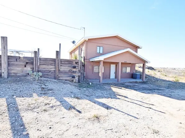 1933 N Cynthia Dr, Odessa, TX 79763