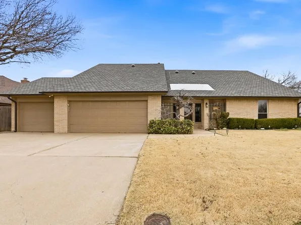2701 Blue Quail Pass, Edmond, OK 73013