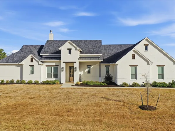 815 Wind River Pass, Azle, TX 76020