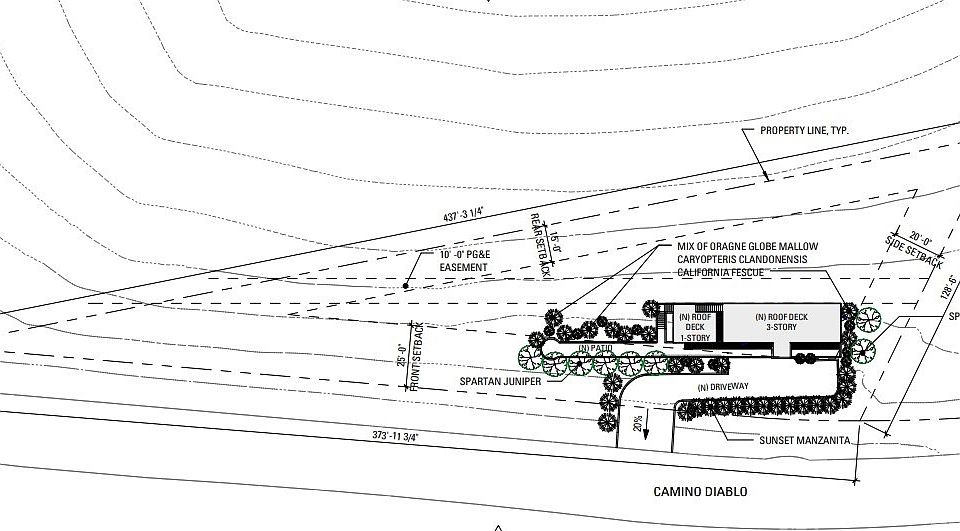 1st image of 0 Camino Diablo