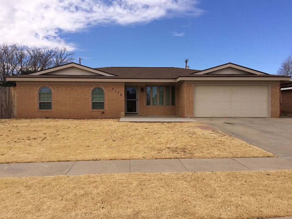 Great house & neighborhood!