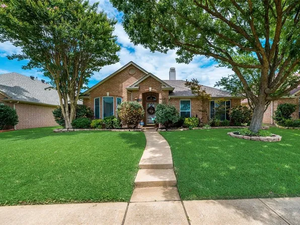 12204 Biloxi Dr, Frisco, TX 75035