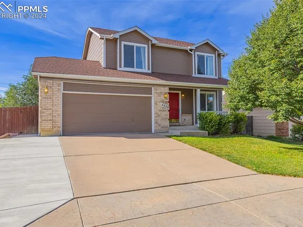 4225 Solarface Ct, Colorado Springs, CO 80916