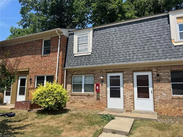 1923 Vantage Point Pl, Greensboro, NC 27407