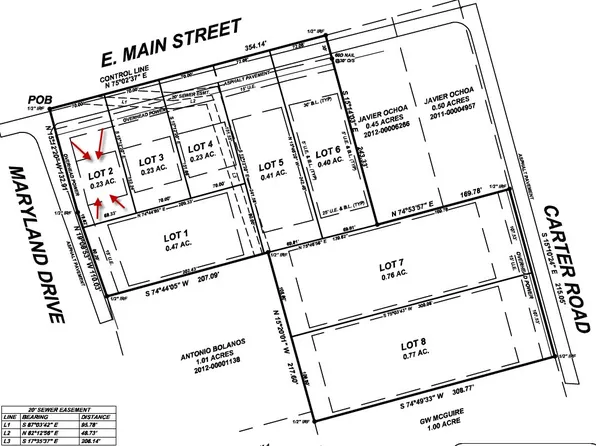 Tbd2 E Main St, Malakoff, TX 75148