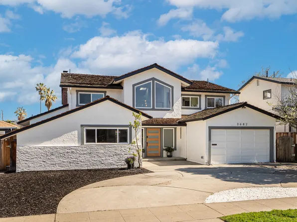 3682 Irlanda Way, San Jose, CA 95124